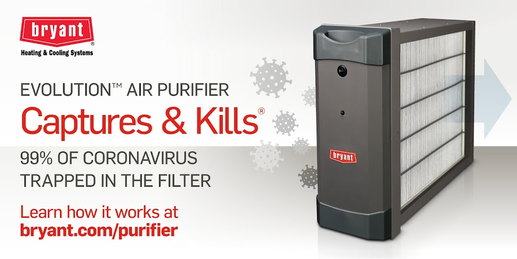 Hvac Ontario | 513 East Ave, Scarborough, ON M1C 2X1, Canada | Phone: (888) 705-7368