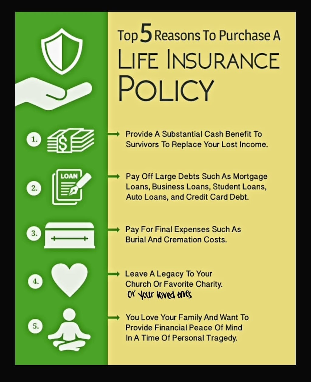 World Financial Group Canada Inc. | 2255 Dundas St W #115, Mississauga, ON L5K 1R6, Canada | Phone: (647) 949-1099