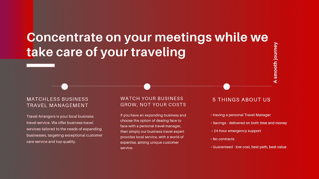 Travel Arrangers | 3045 Southcreek Rd #43, Mississauga, ON L4X 2X7, Canada | Phone: (905) 267-9262