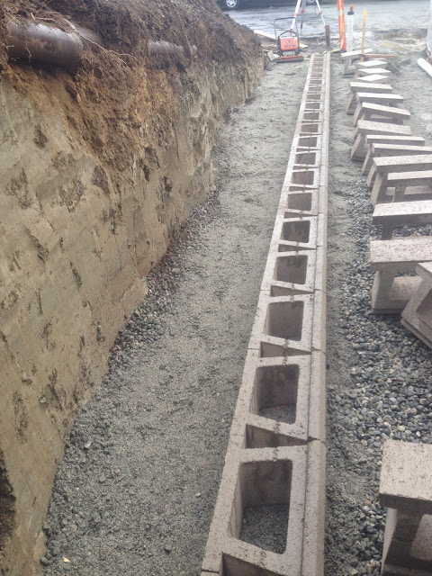 Midland Landscaping LTD | 7026 196b St, Langley, BC V2Y 3A7, Canada | Phone: (604) 374-4111