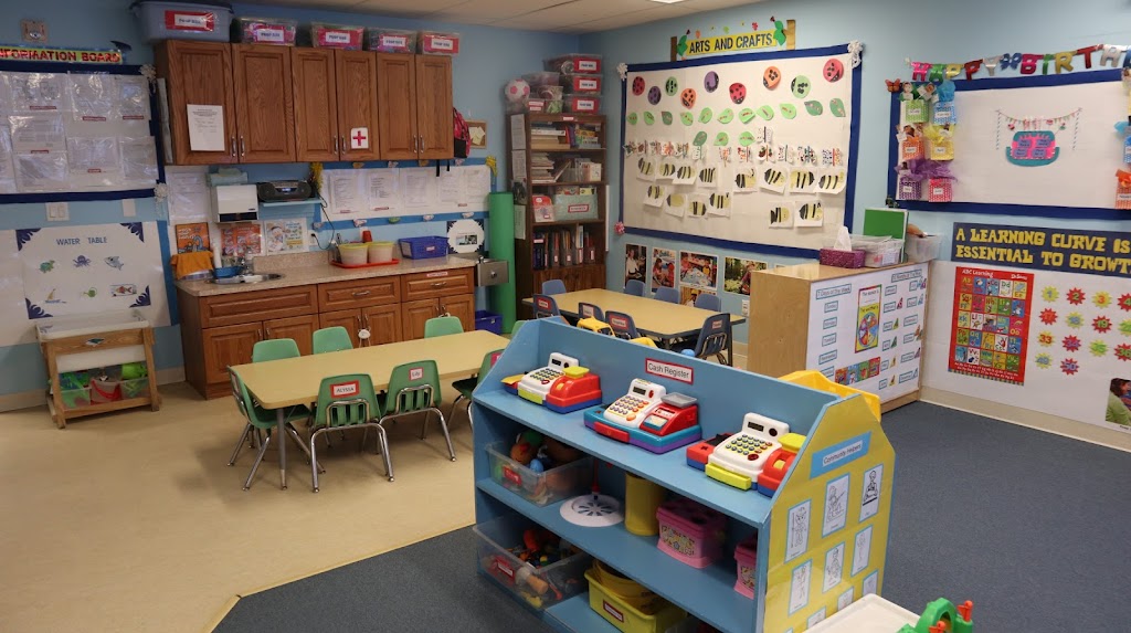 ESG Child Play Care Centre | 111 Covepark Square NE, Calgary, AB T3K 5W9, Canada | Phone: (403) 452-7488