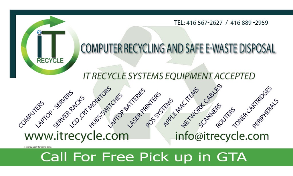 IT Recycle INK & Toner Recycle | 8 Melanie Dr unit 6, Brampton, ON L6T 4K8, Canada | Phone: (416) 889-2959