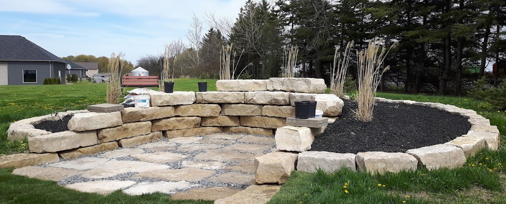 Matthias Landworx | Box 535, Belmont, ON N0L 1B0, Canada | Phone: (519) 851-2422