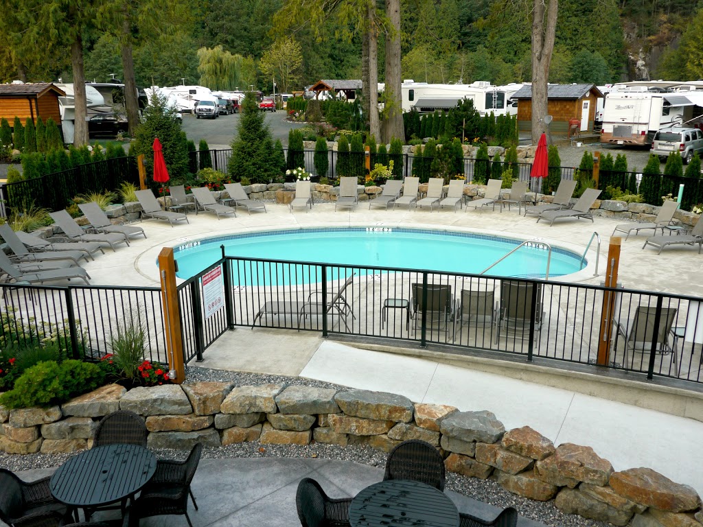 The Springs RV Resort | 670 Hot Springs Rd, Harrison Hot Springs, BC V0M 1K0, Canada | Phone: (604) 796-9767