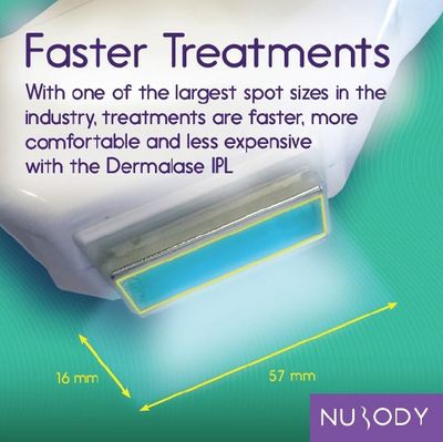 Shivs Laser Spa | 421 Jolliffe Ave, Township Of Guelph/Eramosa, ON N0B 2K0, Canada | Phone: (905) 699-6322