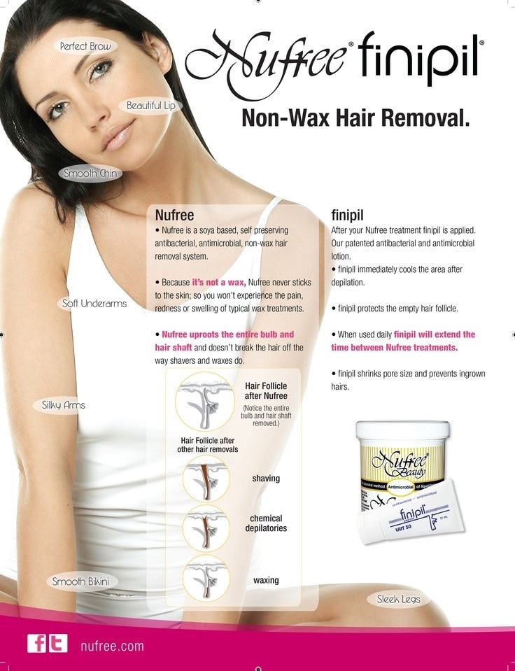 SPA FOR YOU | 36 Showboat Crescent, Brampton, ON L6V 4R5, Canada | Phone: (289) 233-5749