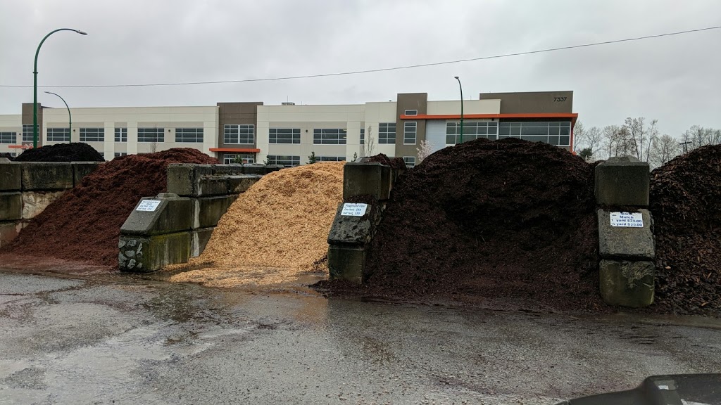 Southwest Garden Supplies | 4838 Byrne Rd, Burnaby, BC V5J 3H9, Canada | Phone: (604) 454-9744
