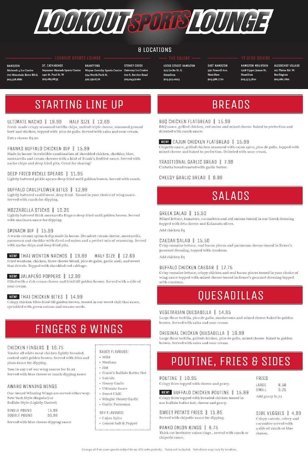 Lookout Sports Lounge | 610 S Service Rd #5, Stoney Creek, ON L8E 4G3, Canada | Phone: (905) 643-9060