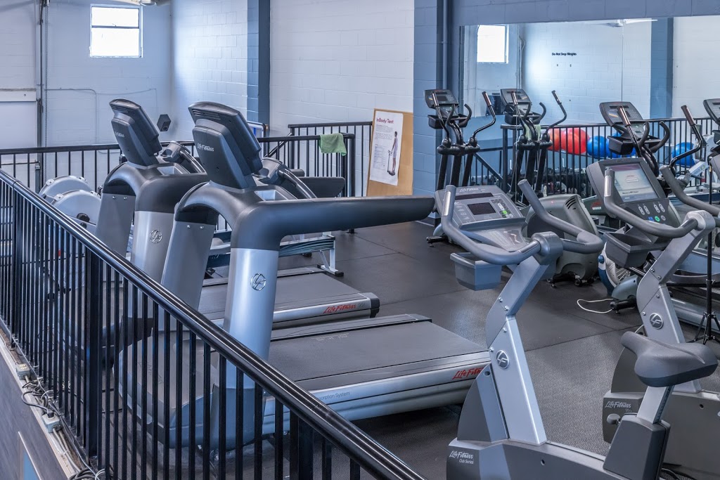 B.A.S.E Fitness | 1350 Pemberton Ave, North Vancouver, BC V7P 2R7, Canada | Phone: (778) 895-0582