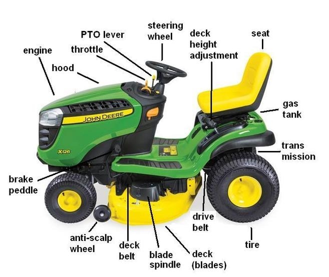 Towers Small Engines | 70 King St, Woodville, ON K0M 2T0, Canada | Phone: (705) 341-6052