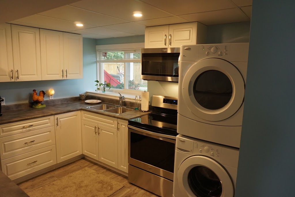 Sage Ventures Ltd | 32978 Boothby Ave, Mission, BC V2V 7R3, Canada | Phone: (604) 928-7511