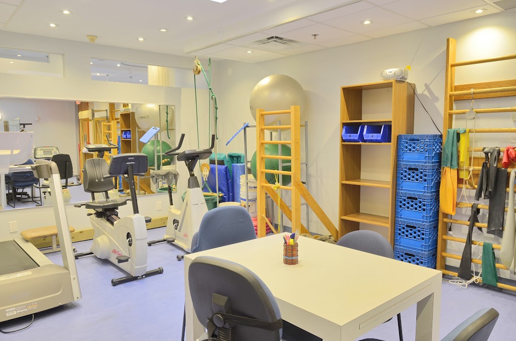 Institut de Physiatrie du Québec | 2049 R. Sherbrooke E, Montréal, QC H2K 1C1, Canada | Phone: (514) 527-4155