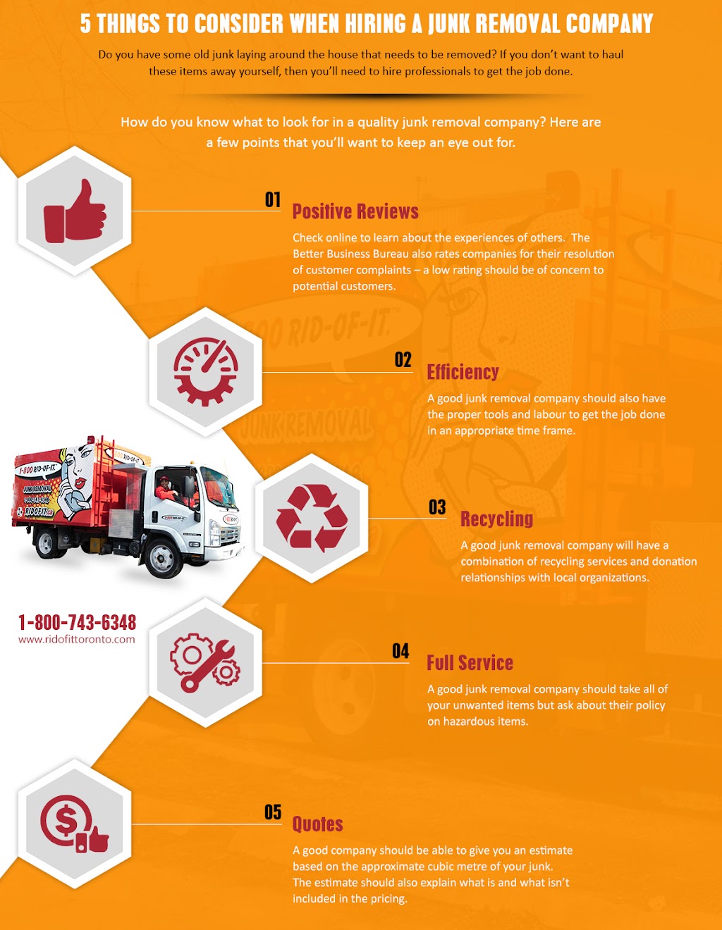1-800 RID-OF-IT | Junk Removal Toronto | 246 Pacific Ave, Toronto, ON M6P 2P5, Canada | Phone: (416) 743-6348
