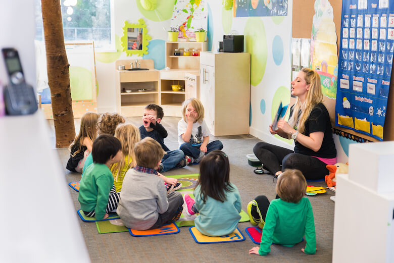 Rainforest Learning Centre North Vancouver | 2020 Moody Ave, North Vancouver, BC V7L 3V3, Canada | Phone: (604) 880-0397
