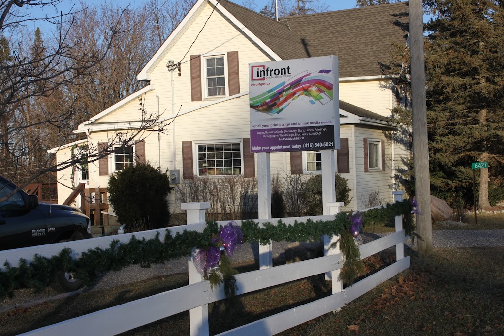 INFront Graphic Design Studio | 6427 ON-3, Canfield, ON N0A 1C0, Canada | Phone: (416) 540-5021