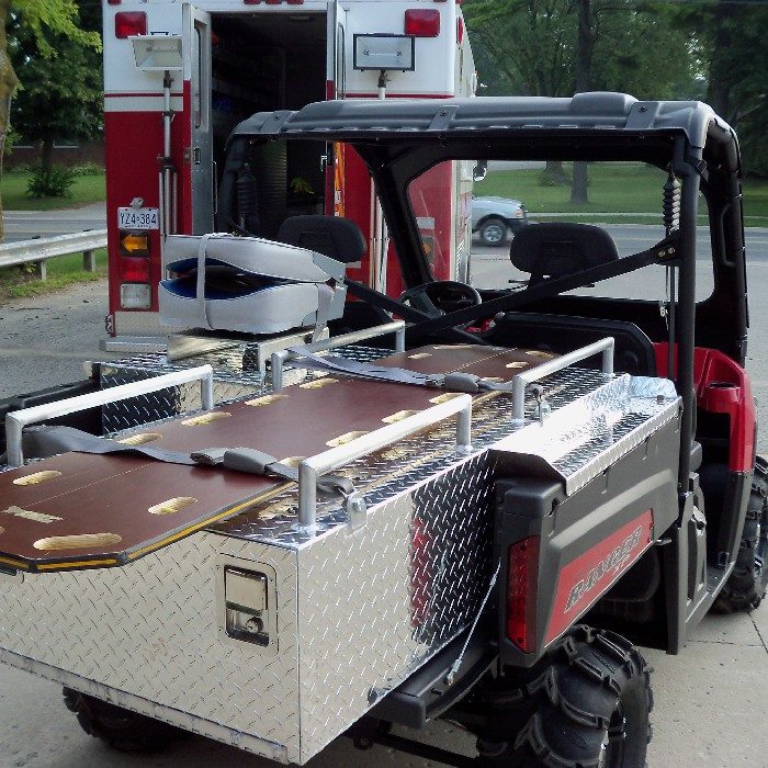 Mikes Custom Welding and Fabrication | 179 Norpark Ave, Mount Forest, ON N0G 2L0, Canada | Phone: (519) 323-7582