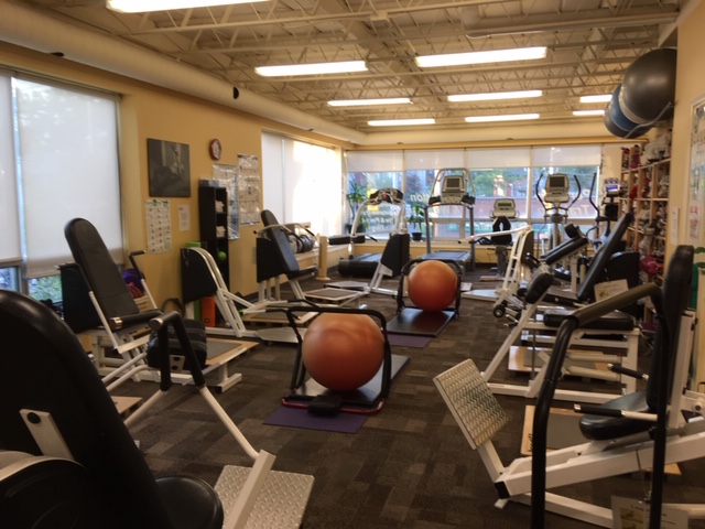FitnessWorks For Women | 2291 Queen St W, Toronto, ON M4E 1E2, Canada | Phone: (416) 691-2348