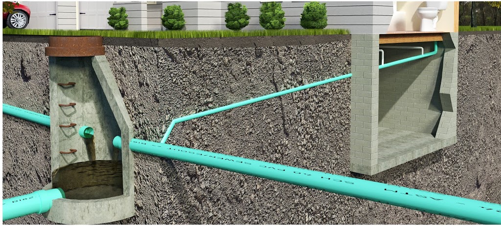Badger Daylighting™ - Sewer Services Ontario, ON. Canada. | 6629 Orr Dr, London, ON N6K 3C1, Canada | Phone: (877) 330-3343