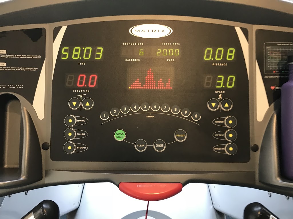 HFIT Homestead Fitness Center | 115 E Homestead Blvd, Lynden, WA 98264, USA | Phone: (360) 354-1196