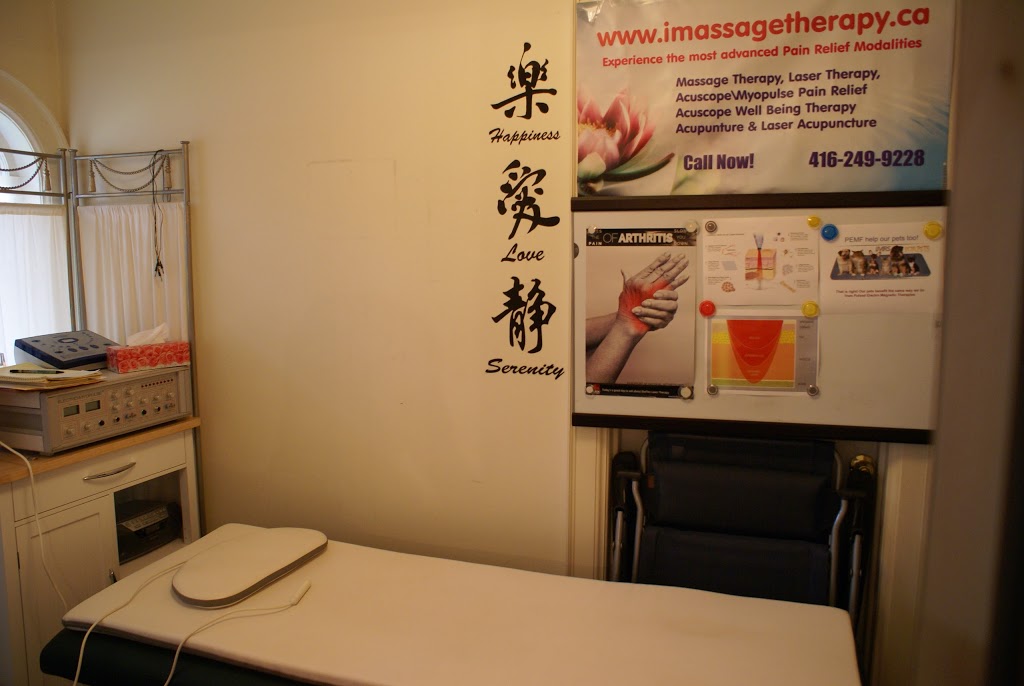 Alternative Rehabilitation Therapies | 1982 Islington Ave, Etobicoke, ON M9P 3N5, Canada | Phone: (416) 249-9228