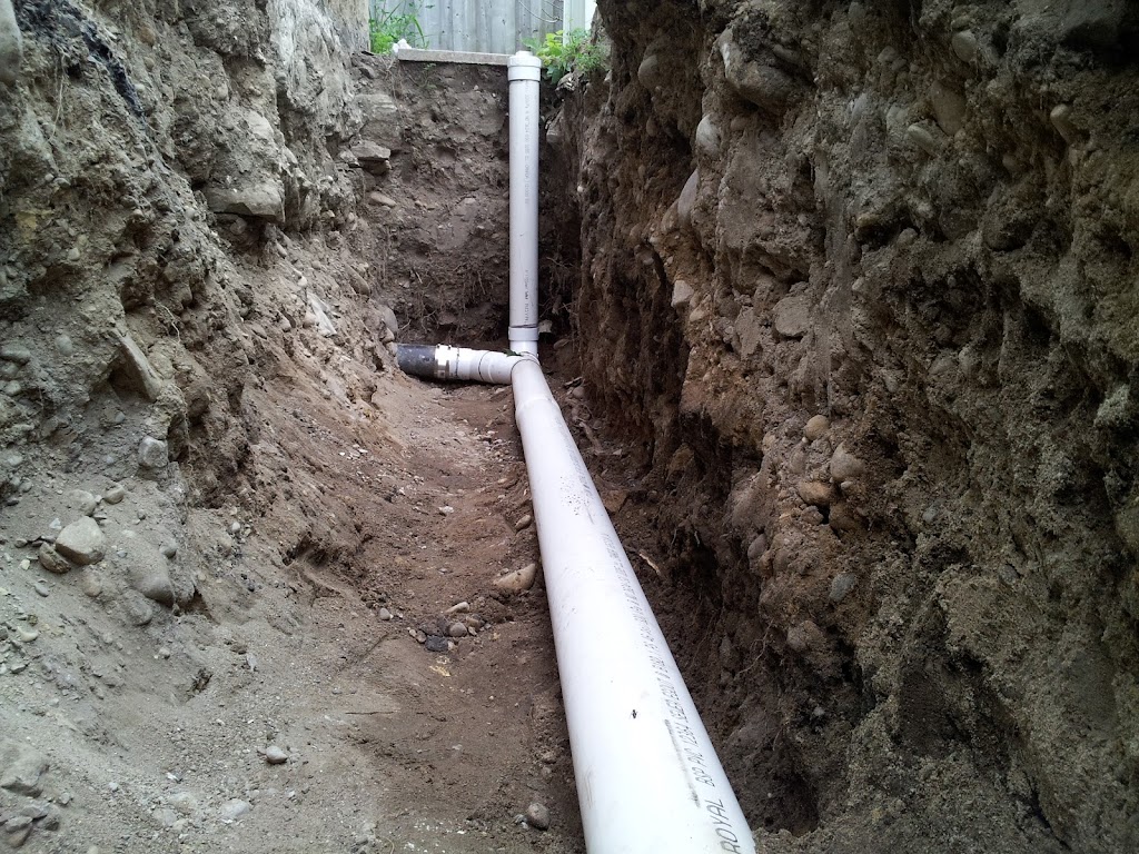 Sanders Plumbing and Drain | 226 Mississaga St W, Orillia, ON L3V 3B5, Canada | Phone: (705) 279-7473