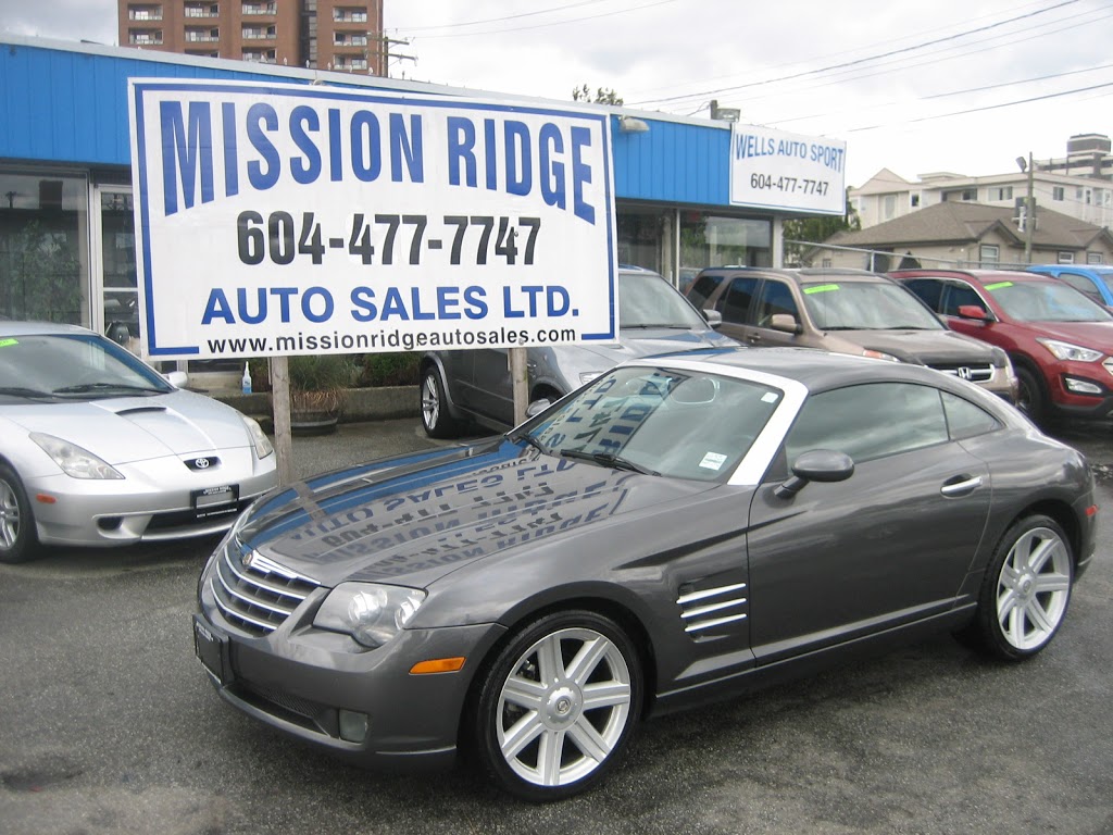 Mission Ridge Auto Sales Ltd | 22245 Lougheed Hwy, Maple Ridge, BC V2X 2T1, Canada | Phone: (604) 477-7747