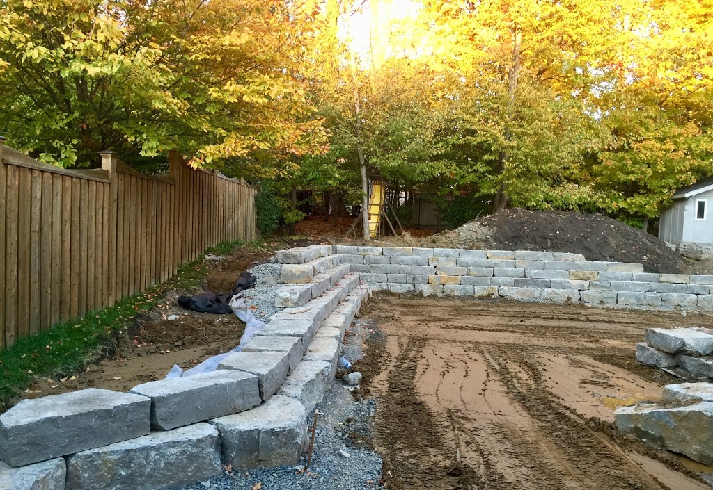 Paul Saller Excavating Inc. | 327 Waite Rd, Pontypool, ON L0A 1K0, Canada | Phone: (905) 261-7365