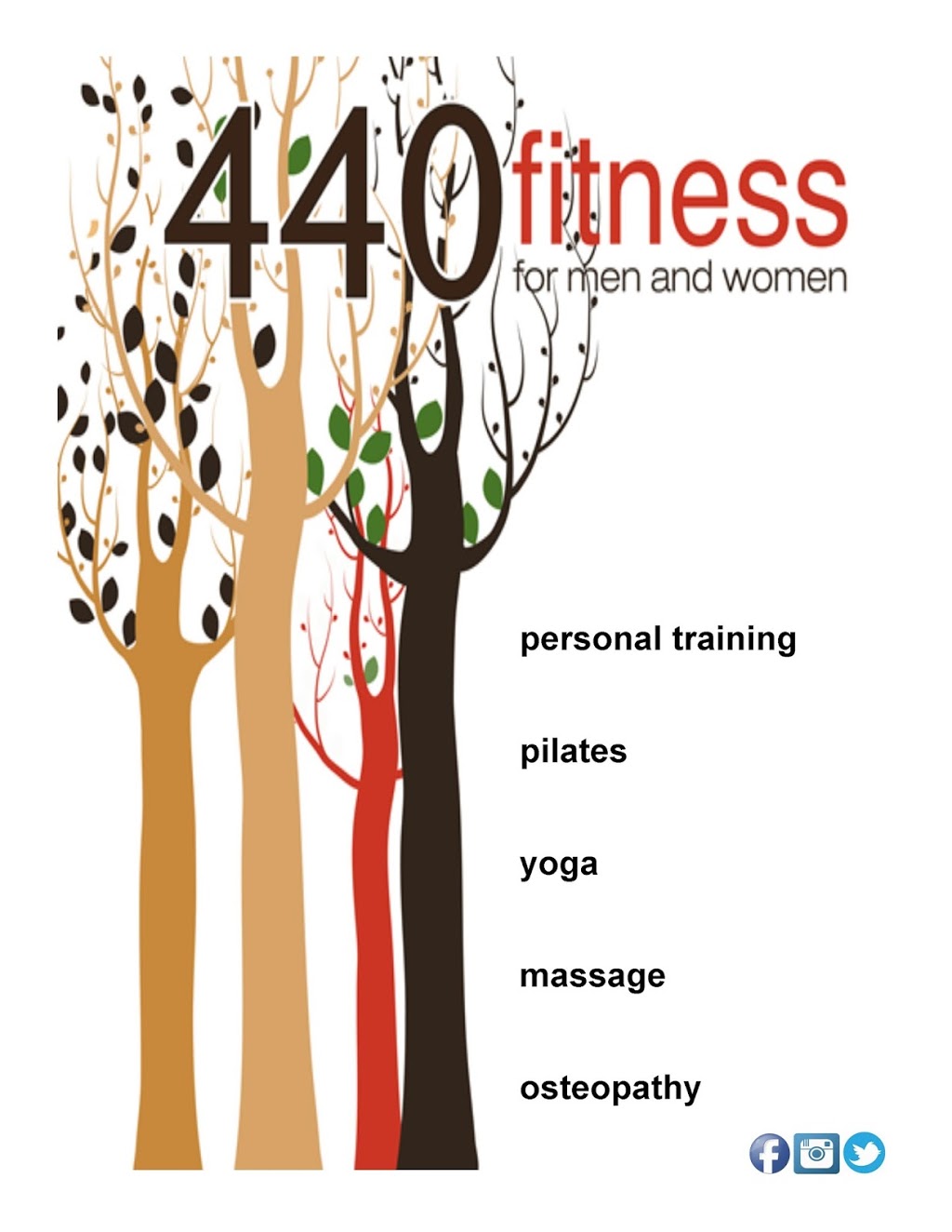 440 Fitness For Men & Women | 442 Pearl St, Burlington, ON L7R 2N1, Canada | Phone: (905) 639-1440