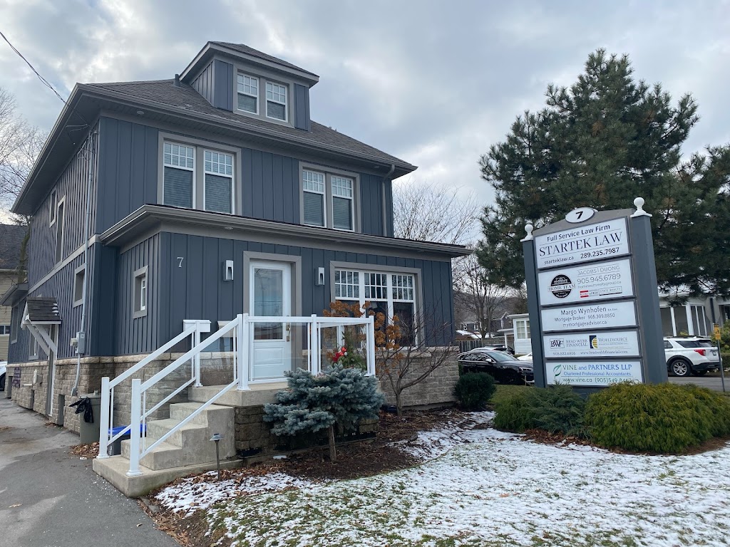 Home Team Realty Group | 7 Livingston Ave, Grimsby, ON L3M 1K4, Canada | Phone: (905) 945-6789