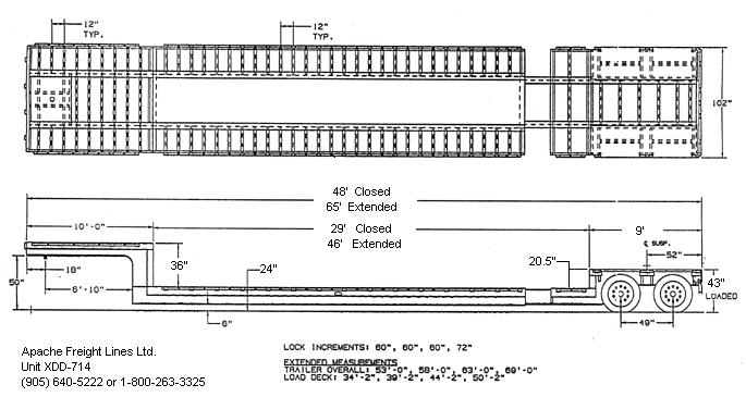 Apache Freight Lines Ltd. | 6799 Bethesda Rd, Whitchurch-Stouffville, ON L4A 7X3, Canada | Phone: (905) 640-5222