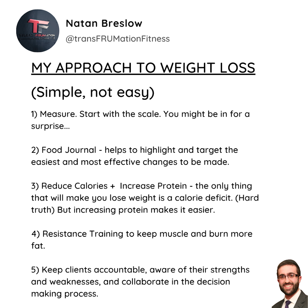 TransFRUMation Fitness | 150 Lisa Crescent, Thornhill, ON L4J 2N3, Canada | Phone: (647) 571-1647