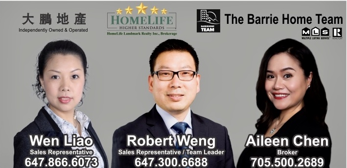 BarrieHome Team | 26 Greenwich St, Barrie, ON L4N 9L7, Canada | Phone: (647) 300-6688