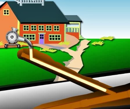 Hy-Pro Plumbing & Drain Cleaning of Cambridge | 12 Langford Dr, Cambridge, ON N1R 5S7, Canada | Phone: (519) 622-7770