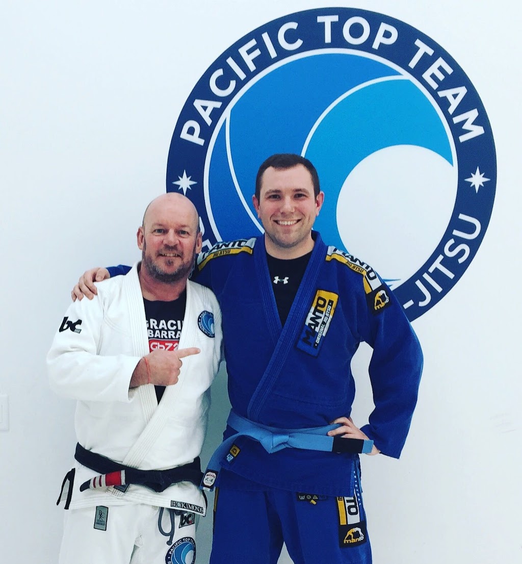 inhabit Training Academy | 1835 56 St #30, Delta, BC V4L 2B4, Canada | Phone: (604) 943-8624
