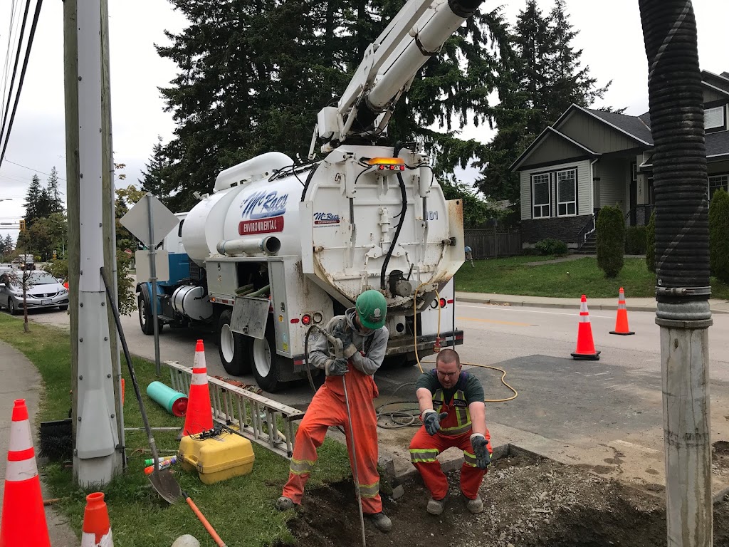 Ghotra Excavating & Trucking Ltd. | 12966 108 Ave, Surrey, BC V3T 2H8, Canada | Phone: (778) 323-8718