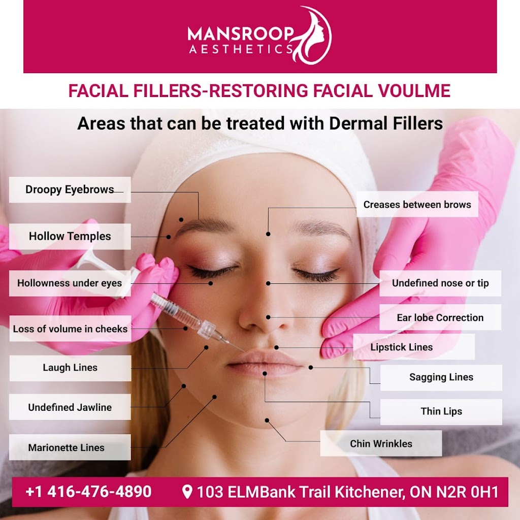 Mansroop Aesthetics | 103 Elmbank Trail, Kitchener, ON N2R 0H1, Canada | Phone: (416) 476-4890