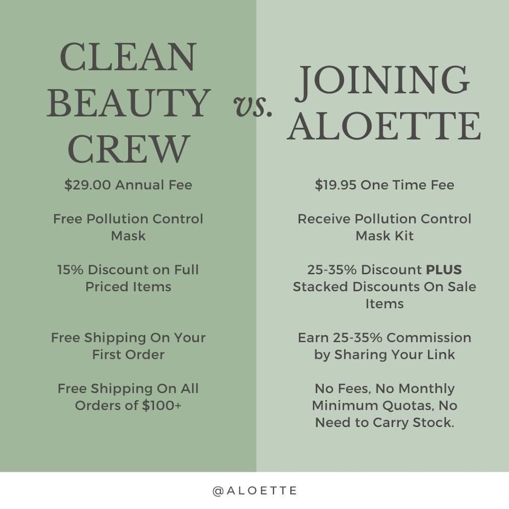 Aloette Cosmetics with Arlene Thurston | Waimea Cove, Winnipeg, MB R2V 4N7, Canada | Phone: (204) 229-7890