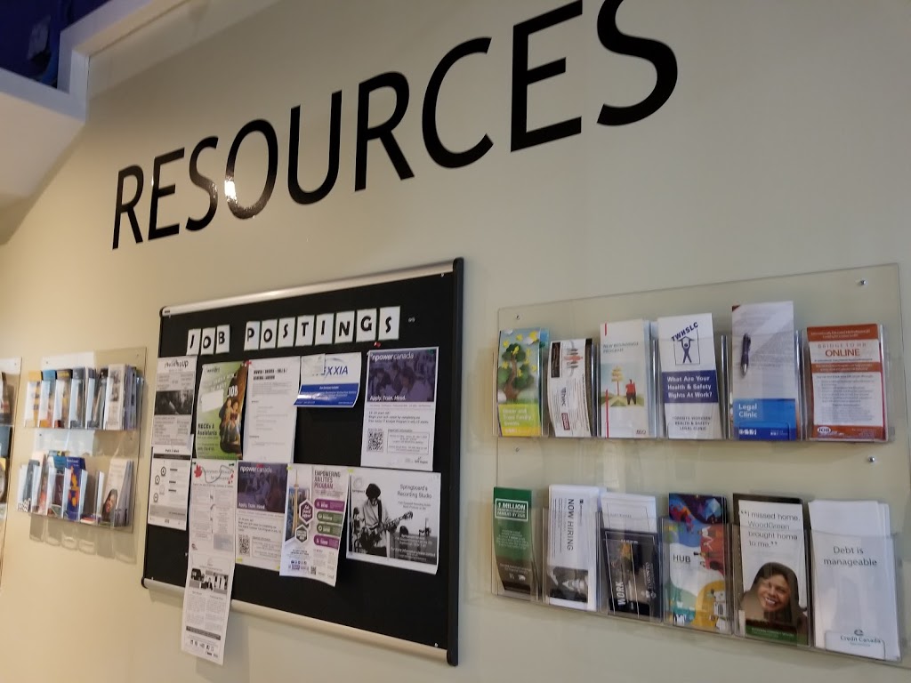 Springboard | 3195 Sheppard Ave E, Scarborough, ON M1T 3K1, Canada | Phone: (416) 849-4421