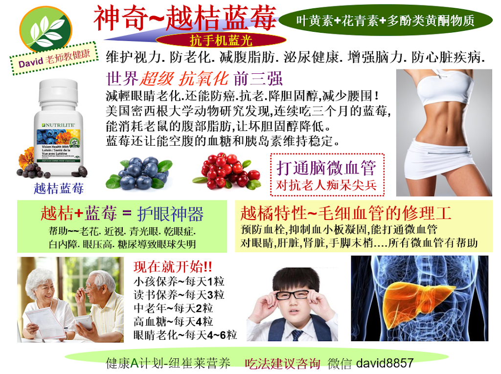 Amway 安利 安麗 列治文+大温地区 | CA, 9651 Dayton Ave Unit 28 Richmond, BC V6Y 3C3, Canada | Phone: (604) 318-8762