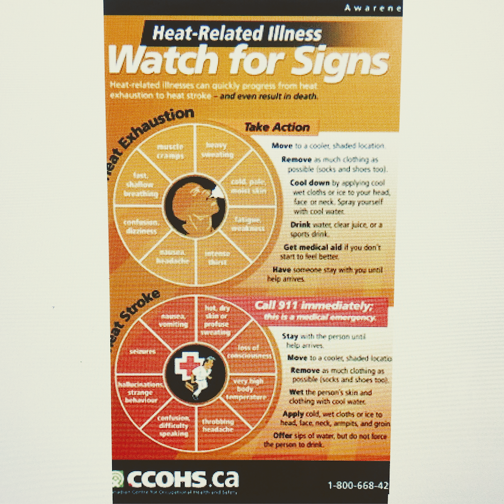 Success On Safety | 60 Coulter Ave, St Thomas, ON N5R 5A6, Canada | Phone: (519) 860-7895