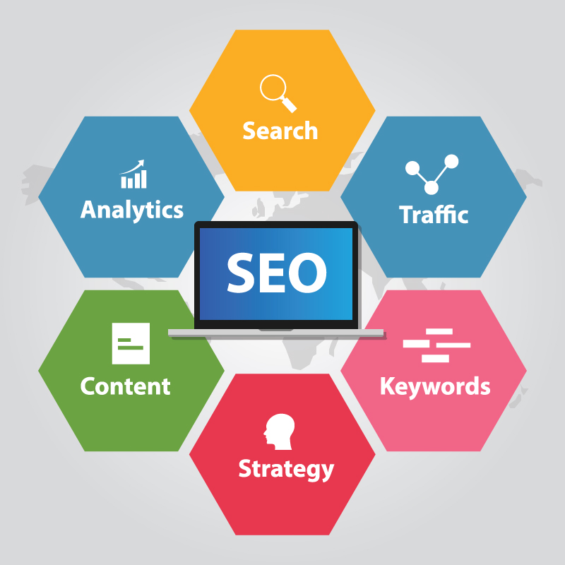 WebCube Digital Marketing | SEO Victoria | 1095 McKenzie Ave #300, Victoria, BC V8P 2L5, Canada | Phone: (250) 813-1313