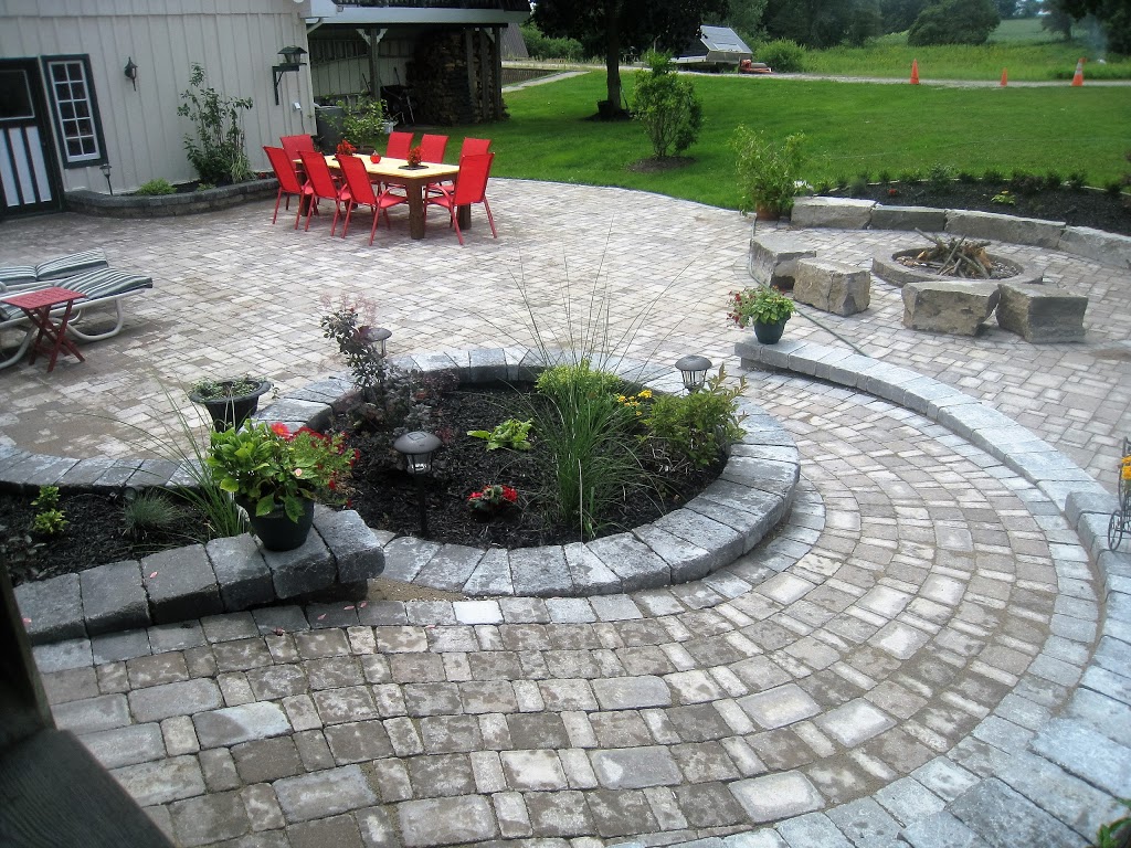 R & R Landscaping Concepts Inc | 208 Cindy Ln, Angus, ON L0M 1B0, Canada | Phone: (705) 424-9640