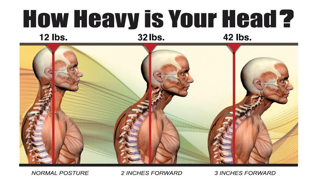 Life Chiropractic Centre | 8-2501 Guelph Line North, Burlington, ON L7M 2A3, Canada | Phone: (905) 335-5433