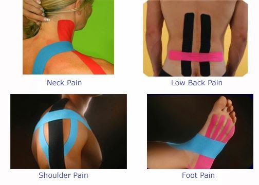 Abbey Lane Chiropractic & Massage Therapy Clinic | 91 Rylander Blvd Suite #201, Scarborough, ON M1B 5M5, Canada | Phone: (416) 283-3666