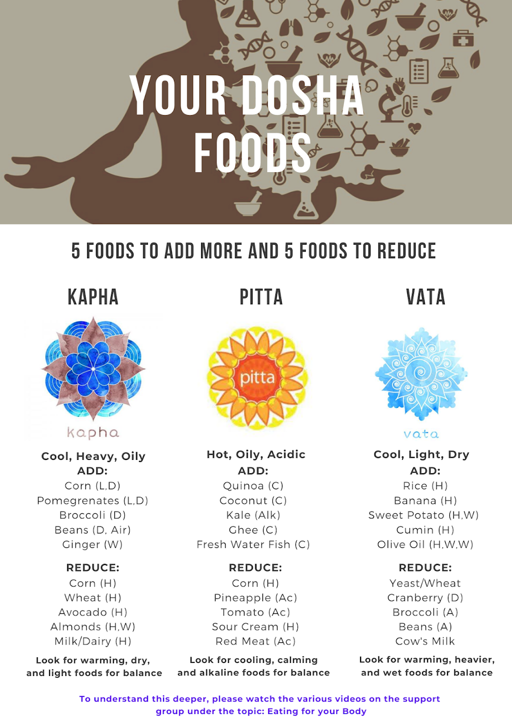 Body Maxx Wellness | 109 Third St, Sturgeon Falls, ON P2B 3E2, Canada | Phone: (705) 303-8993