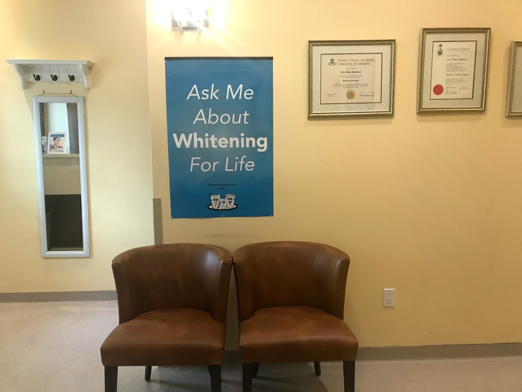Mount Pleasant Dental Centre | 707 Mt Pleasant Rd, Toronto, ON M4S 2N4, Canada | Phone: (416) 488-8808