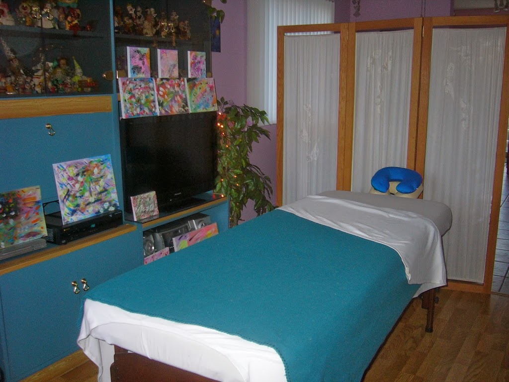 Reiki et mieux- être Longueuil | 2320 Rue McGill, Longueuil, QC J4J 3M4, Canada | Phone: (514) 647-9218