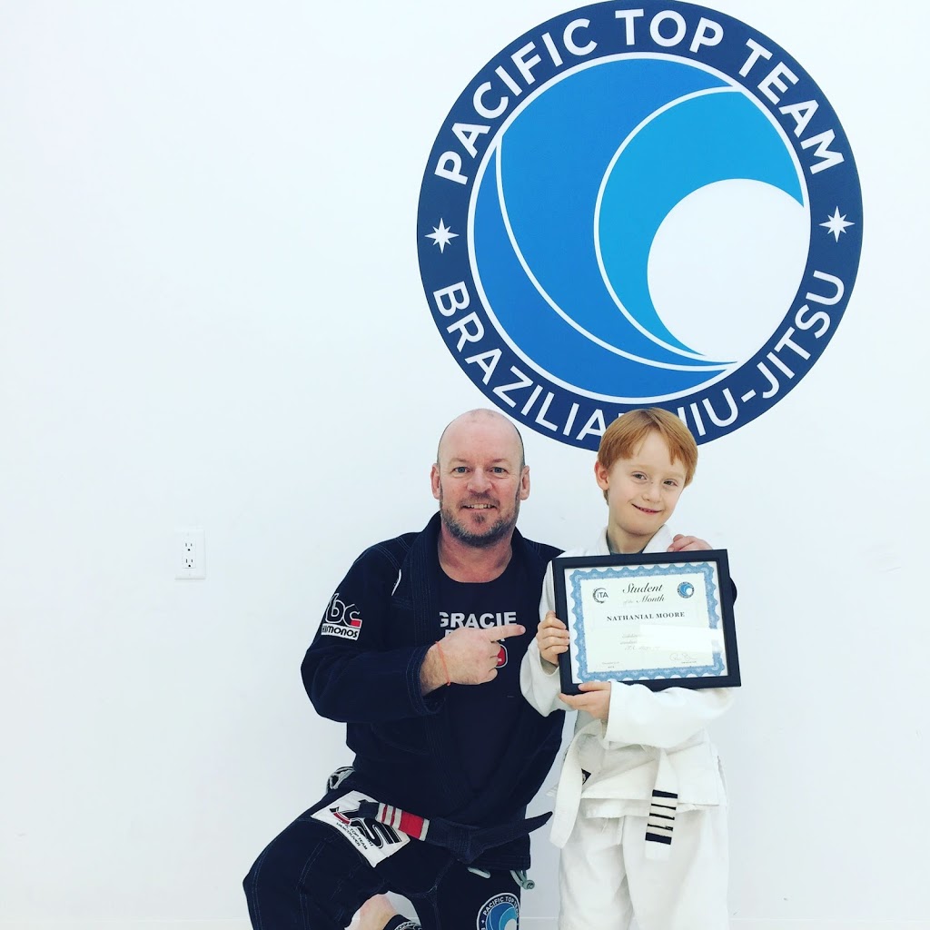 inhabit Training Academy | 1835 56 St #30, Delta, BC V4L 2B4, Canada | Phone: (604) 943-8624