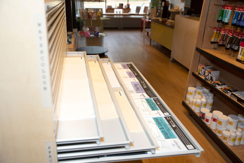 qathet art + wares | 6812 Alberni St, Powell River, BC V8A 2B4, Canada | Phone: (604) 413-6830