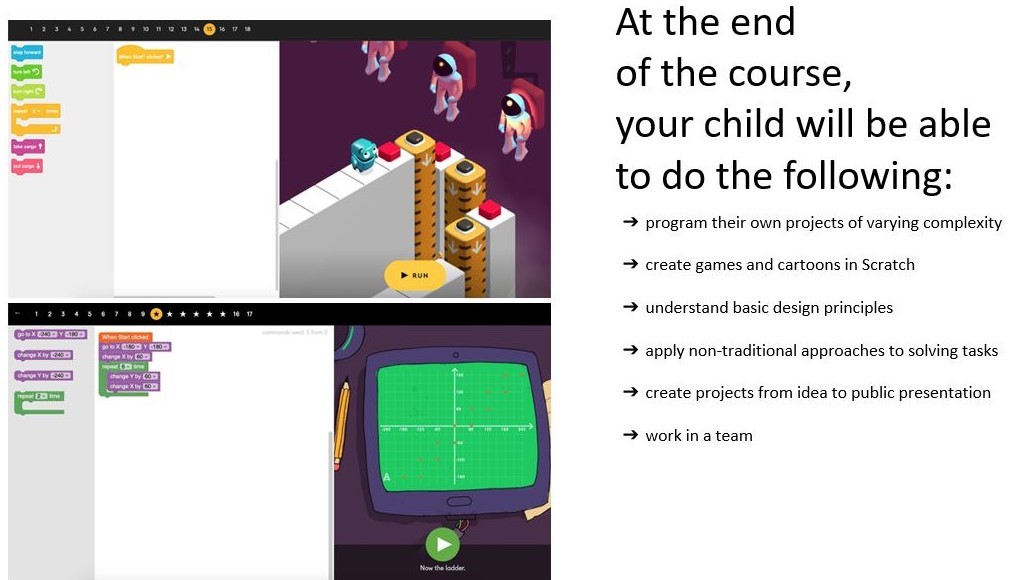 Three Apples Education | 831 Autumn Willow Dr, Waterloo, ON N2V 0C5, Canada | Phone: (647) 919-3399